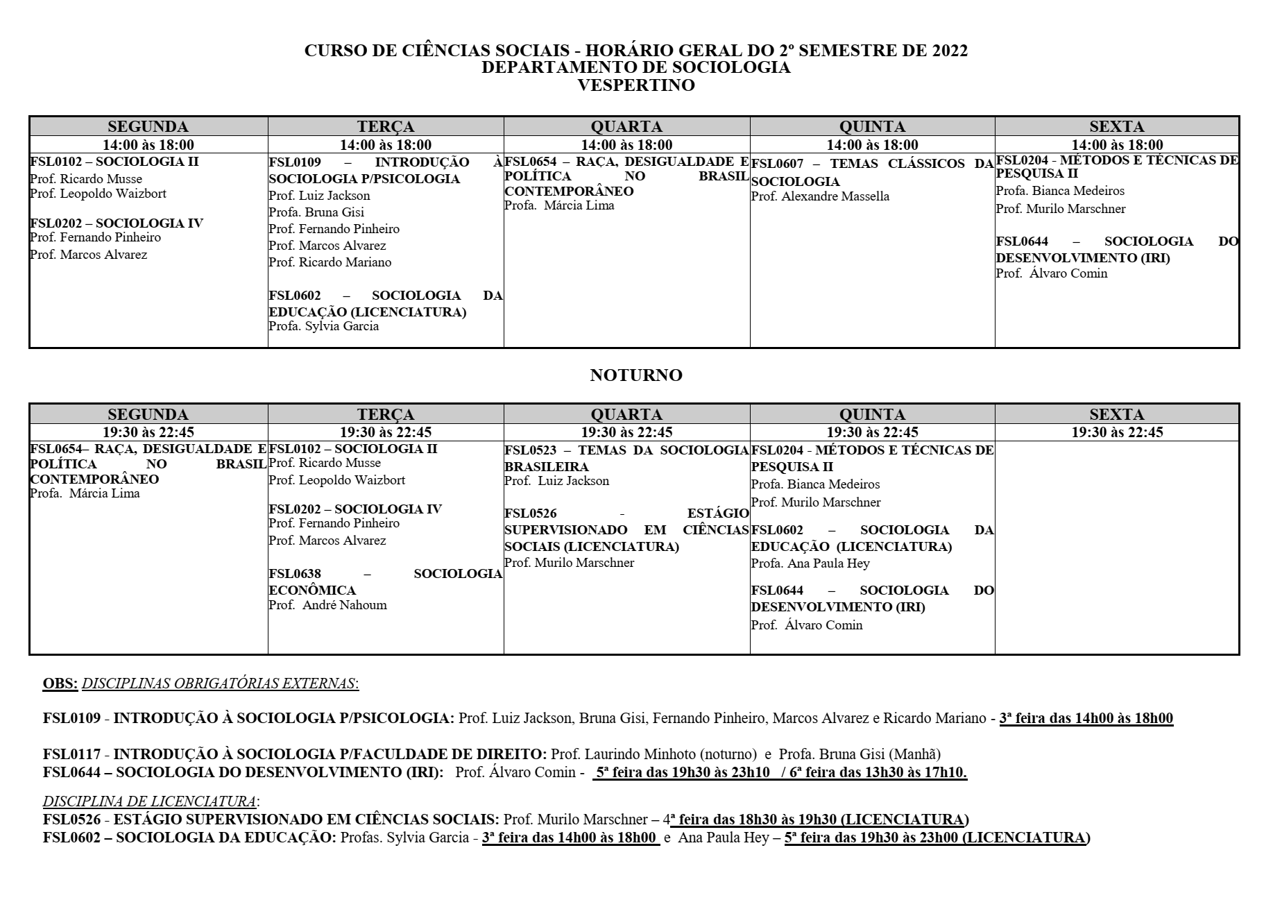 Grade 2022.02